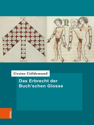 cover image of Das Erbrecht der Buch'schen Glosse